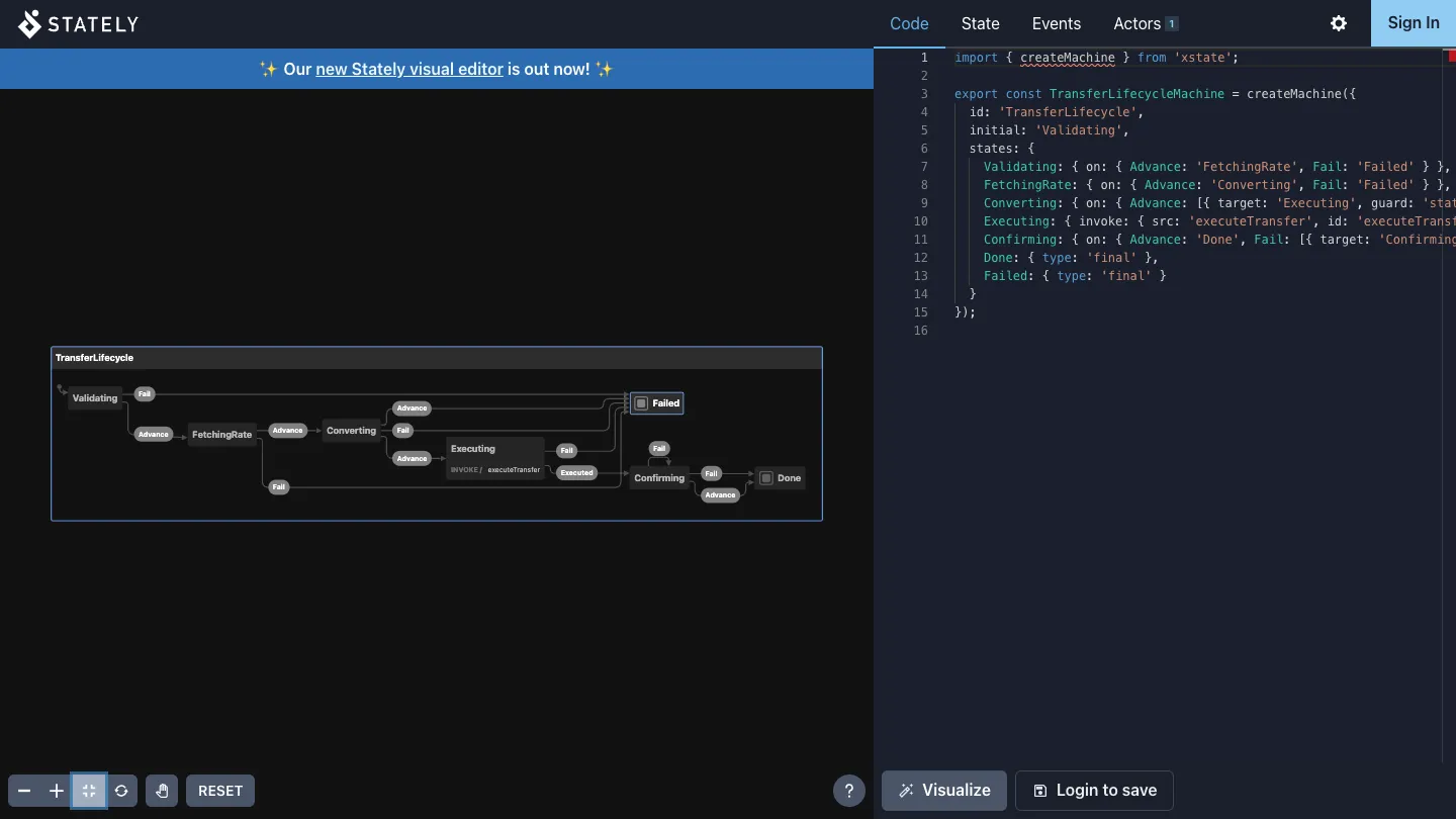 TransferLifecycle machine in the Stately visualizer