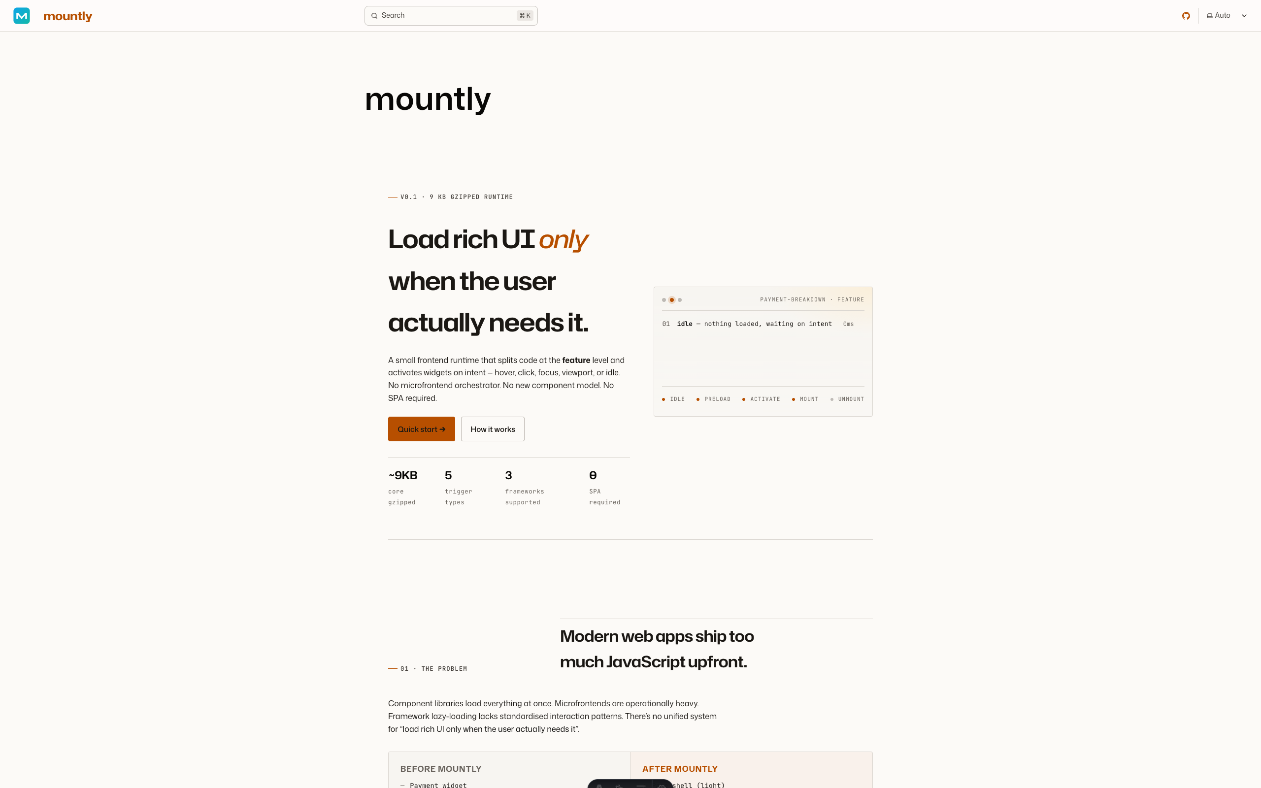 mountly docs landing page