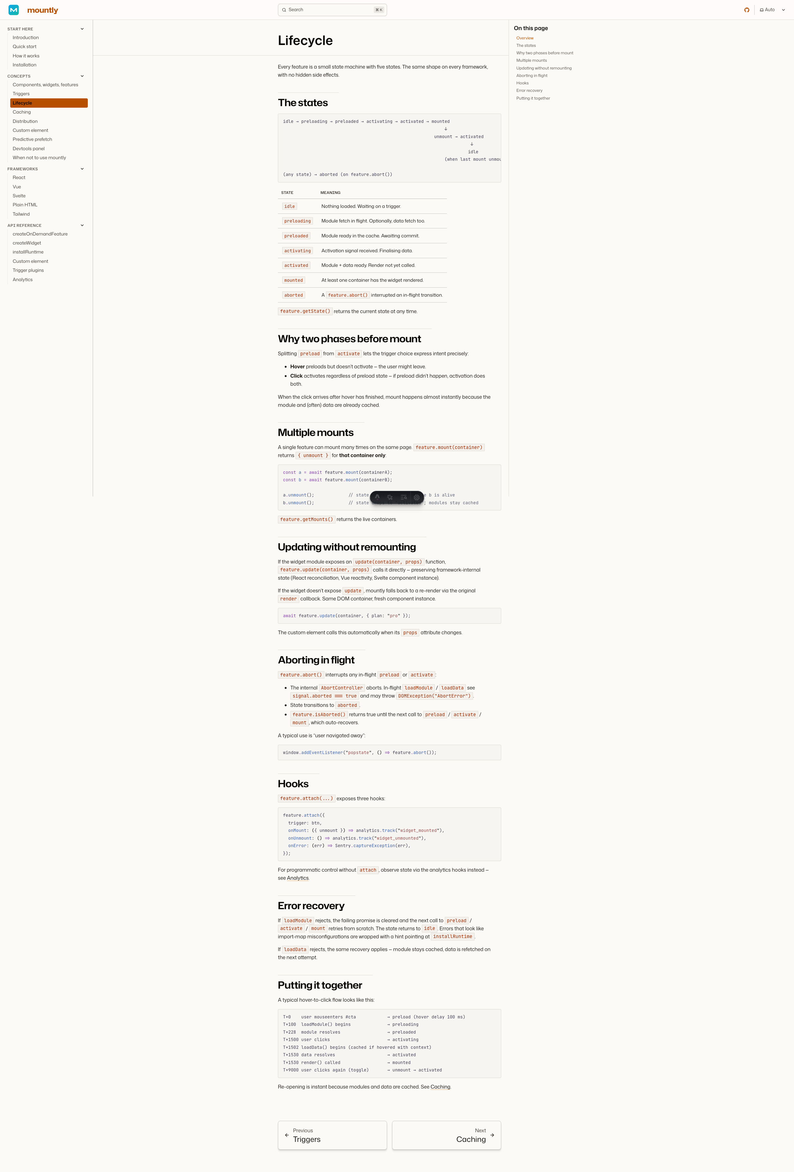 Lifecycle full-page capture